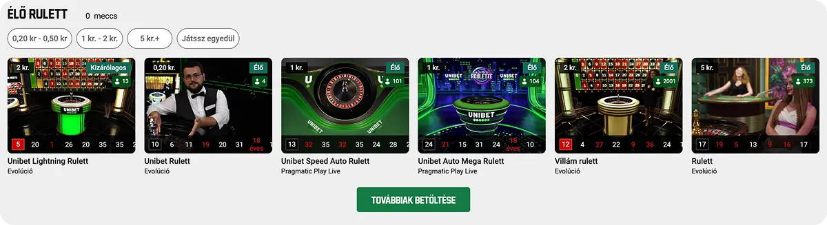 hu unibet